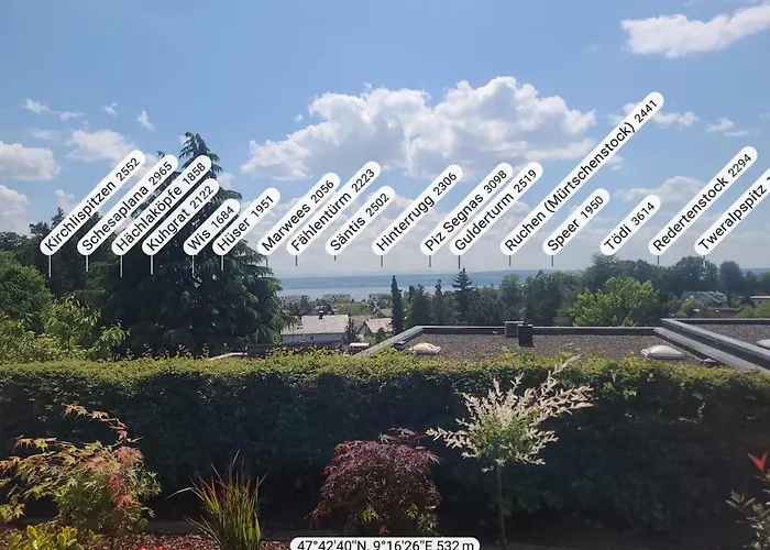 Kleine Perle Mit Bodenseeblick Und Sonnenterrasse Appartement *